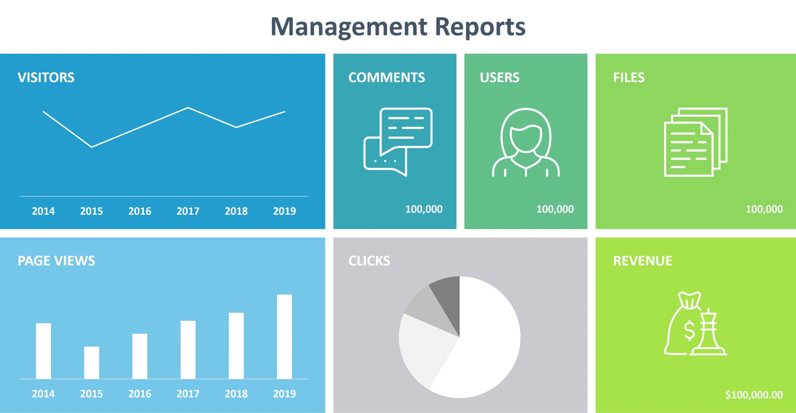 create better management reports