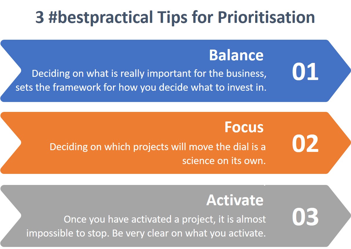 3 #bestpractical tips for prioritisation